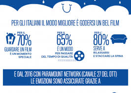 Il palinsesto non è stato ancora svelato ma la pagina facebook e le filiali spagnola, francese, tedesca e inglese lasciano intuire quale possa essere la sua offerta. Programmi Tv E Guida Tv Di Paramount Channel Dtti Tv Digitale Terrestre