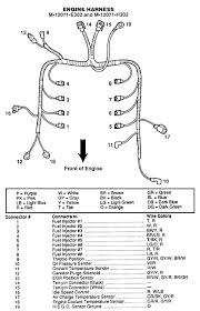 2000 Ford Mustang Fuse Box Diagram Wiring Diagrams