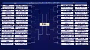 Copa de la liga profesional 2021. Se Sorteo La Fase Final De La Copa Argentina Axion Energy 2020 Copa Argentina Web Oficial De La Copa Argentina