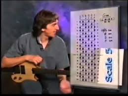 Allan Holdsworths 10 Most Useful Scales Guitar World