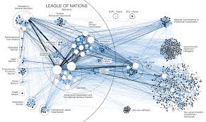 Martin Grandjean Digital Humanities Data Visualization