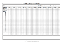 Printable Basal Body Temperature Tracker