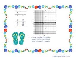 Graphing Slope From A Table Common Core Math Math Activities