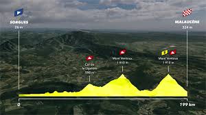 We set off from france's westernmost city, and our route initially takes us south, through the fresh salty air of the atlantic coastline and the picturesque towns of locronan and quimper, before swinging north towards our finish town of never believe them when they tell you a tour de france stage is flat. Tour De France 2021 Stages Schedule Route Map And Key Dates In The Battle For Yellow Jersey Eurosport