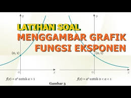 We did not find results for: Latihan Soal Menggambar Grafik Fungsi Eksponensial Youtube