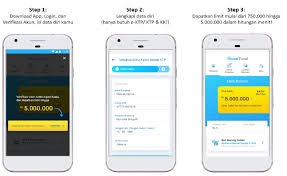 Nah, bagi pemula yang ingin mengajukan credit card bri, saat ini prosesnya cukup mudah dan cepat. Membuat Kartu Kredit Bri Tanpa Slip Gaji Berbagi Info Kartu