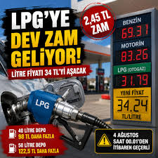 Benzin, Motorin, LPG: Akaryakıt Fiyatlarında Son Durum ve Cebimize Etkisi