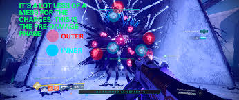 How many encounters in garden of salvation. Steam Community Guide Garden Of Salvation Full Raid Guide