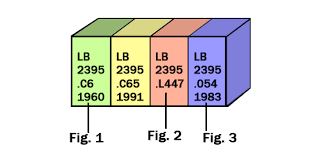 finding books using library of congress classification