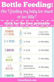 13 Best Baby Feeding Chart Images Baby Feeding Baby