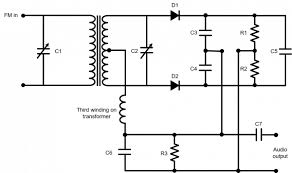 Howstuffworks looks at how polygraphs work. Fm Detectors Analog Devices Wiki