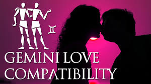 Gemini Love Compatibility Gemini Sign Compatibility Guide