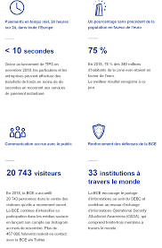 Elle répertorie la courbe de taille, de poids, de périmètre crânien ainsi que l'indice de masse corporelle (imc). Rapport Annuel 2018