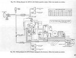 From wiring diagrams, schematic illustrations, spark plugs info, parts info, chassis number, valve time settings, step wise instructions, torque specs ask your treadmill wiring diagram doll, playset and toy figure questions. Massey Ferguson 135 Tractor Wiring Diagram For Electric Furnace Wiring Harness Connectors Liarnian Au Delice Limousin Fr
