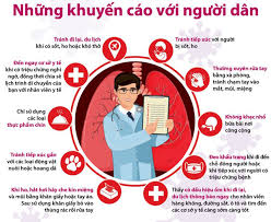 Chủng virus mới gây ra các trường hợp đã được virus corona chủng mới chủ yếu lây lan qua các giọt bắn trong không khí khi một cá nhân bị. Thanh Phá»' Báº¯c Giang Tiáº¿p Tá»¥c Thá»±c Hiá»‡n Cac Biá»‡n Phap Phong Chá»'ng Dá»‹ch Covid 19 Trong Tinh Hinh Má»›i Xuáº¥t Báº£n Thong Tin