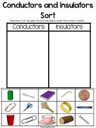Students Sort 15 Different Objects Under Two Categories Conductors And Insulators Great For Centers Conductors Insulators And Conductors Science Lesson Plans