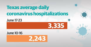 All texas cdl holders are required to certify the type of commercial operation they're engaged in. As Fourth Of July Approaches And Coronavirus Numbers Spike Local Officials Medical Experts Plead With Texans To Be Safe Community Impact
