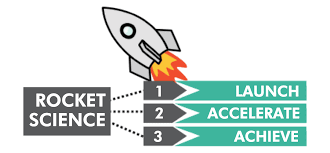 He is careful to provide examples after every new strategy he introduces. Summary Of Think Like A Rocket Scientist By Ozan Varol Summaries Com