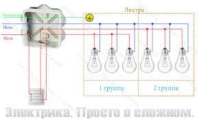Создание атмосферного освещения с использованием диммера