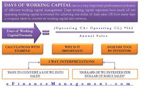 Days Working Capital Financial Analysis Business Tax Deductions Investment Advice