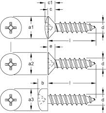 Described Wood Screw Length Chart Screw Head Sizes Chart