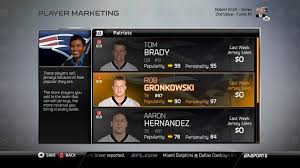 Discover the magic of the internet at imgur, a community powered entertainment destination. Accused Murderer Aaron Hernandez Removed From Ncaa 14 And Madden 25 Engadget