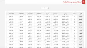 هل يشرع صيام الست من شوال لمن عليه أيام من رمضان قبل قضاء ما عليه؛ لأني سمعت بعض الناس يفتي بذلك، ويقول: Ø¥Ù…Ø³Ø§ÙƒÙŠØ© Ø´Ù‡Ø± Ø±Ù…Ø¶Ø§Ù† 1442 ÙÙŠ Ø§Ù„Ø³Ø¹ÙˆØ¯ÙŠØ© Ù…ÙˆØ§Ù‚ÙŠØª Ø¢Ø°Ø§Ù† Ø§Ù„Ù…ØºØ±Ø¨ ÙˆØ§Ù„ÙØ¬Ø± ÙÙŠ Ø±Ù…Ø¶Ø§Ù† 2021 Ø§Ù„Ø®Ø¨Ø± Ø¨Ø¬Ø¯