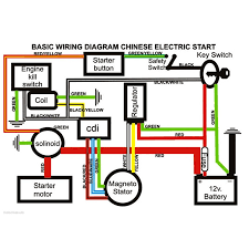 Part 5 of the tao tao atm50a1 chinese scooter pdi video series covers. Cdi Wire Harness Stator Assembly Wiring Fit Atv Electric Quad 50 70 90 110 125cc Ebay