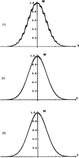 It is not always possible to construct a triangle from a given side length and two angles. Osa Efficient Nonlinear Algorithm For Envelope Detection In White Light Interferometry