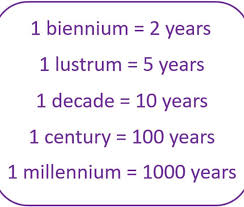 A week is a period of 7 days. How Many Decades Make A Century How Many Years In A Millenium How Many Years In A Decade How Many Brainly In