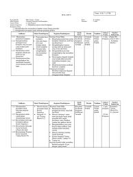 Materi tik kelas 10 semester 2 kurikulum 2013 pdf. Silabus Tik Kelas X Semester 1