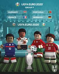 Complete table of euro 2020 standings for the 2020/2021 season, plus access to tables from past seasons and other football leagues. Facebook