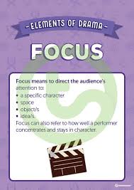 Focus Elements Of Drama Poster Teaching Resource Teach Starter Drama Teacher Drama Education Teaching Drama