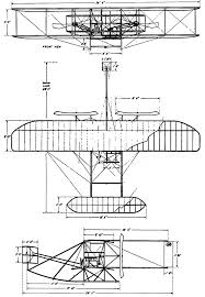 Image result for Flat White 1908 Military