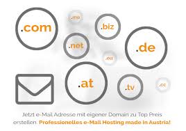 Personliche E Mail Adresse Mit Eigener Domain Erstellen