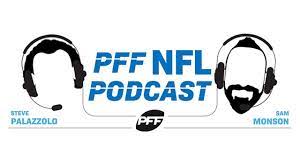 2020 nfl wr rankings | pff подробнее. Pff Nfl Podcast 2020 Nfl Wr Rankings Pff Youtube