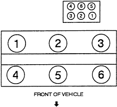 We collect a lot of pictures about 2001 mazda tribute v6 engine diagram and finally we upload it on our website. Mazda Tribute