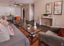 Each apartment unit comes with everything you need to feel right at home at linden square. Apartments For Rent In Indianapolis In Apartments Com