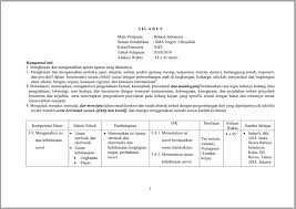 Contoh silabus sma/ma/smk kelas 10 11 12 semester 1 dan 2 kurikulum 2013 revisi terbaru. Silabus Laundry K13 Silabus Rpp