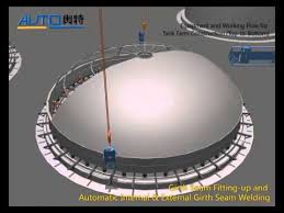 Does the thickness limitation of 1 in. 05 Tank Farm Project Top To Bottom Construction Method And Equipment Youtube
