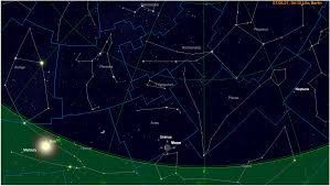 Hari ini, senin 28 juni 2021. Astronomie Ohne Teleskop Vorschau Fur Juni 2021 Volker Nawraths Blog