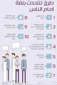 طرق لتستثمر في نفسك مهارات in 2021 life skills activities life skills skills activities