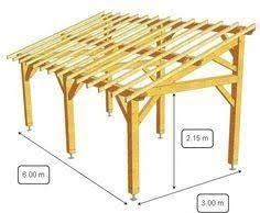 Pin By Miguel Almaguer On The Working Dog Pergola With Roof Pergola Modern Pergola