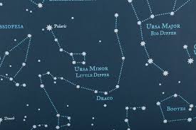 Easy Ways To Read Astronomy Star Charts Colours Of Nature