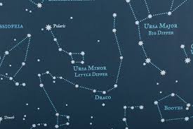 easy ways to read astronomy star charts colours of nature