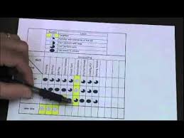 skills matrix