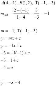 Sukatan membulat 10.statistik 11.hukum linear 12.pembezaan 13.pengamiran. Matematik Tambahan Geometri Koordinat