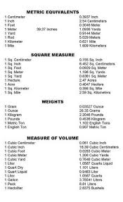 Simple Storage Box Metric Conversion Chart Unit