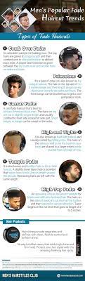 Pin On Hairstyles Infographics