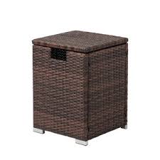 Don't cover your propane tank to try to insulate it. Propane Tank Table Wayfair